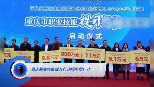 重慶職業技能提升行動服務周啟動，技術服務助力產業轉型升級